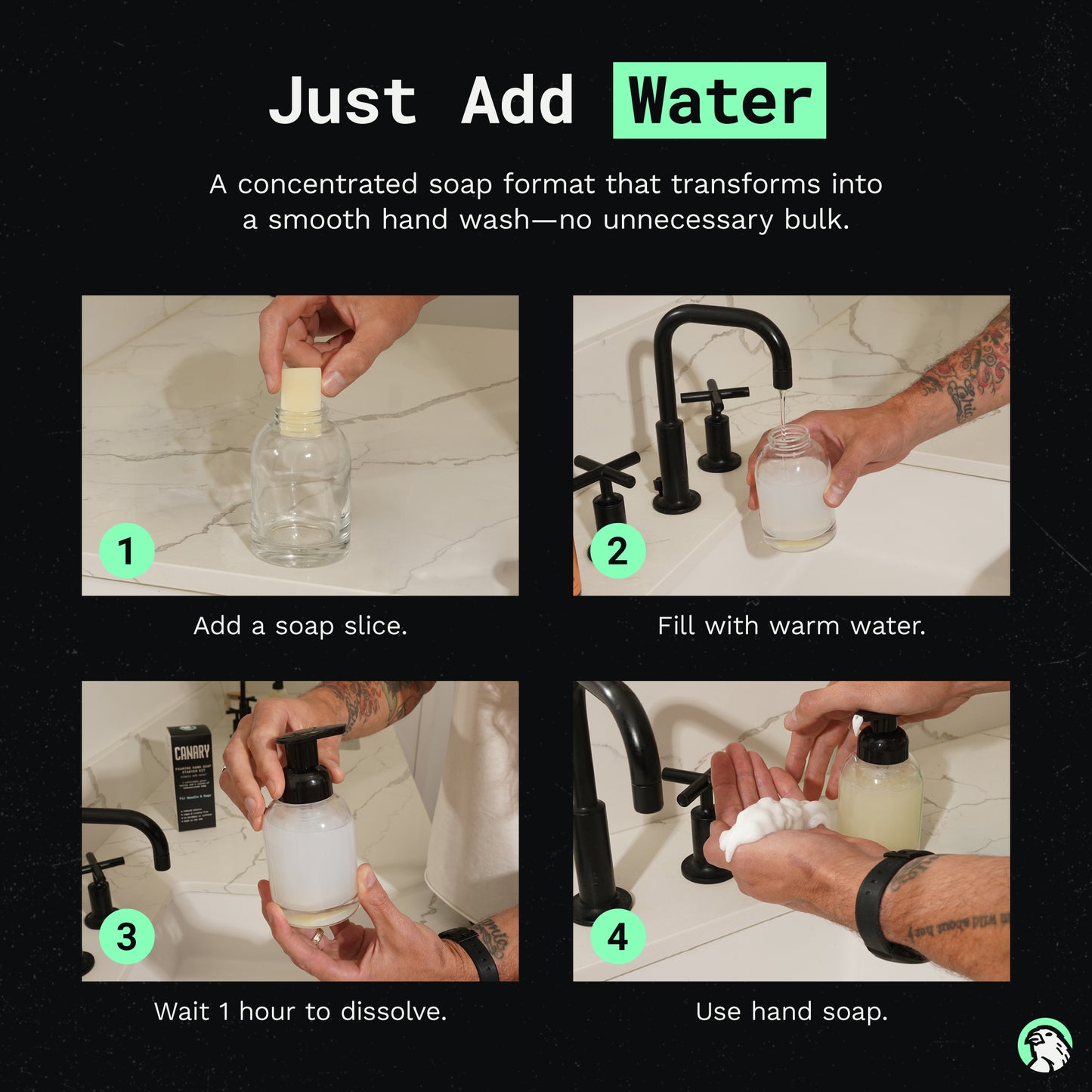 Canary Concentrated Refill Hand Soap and bottle with instruction on how to use.