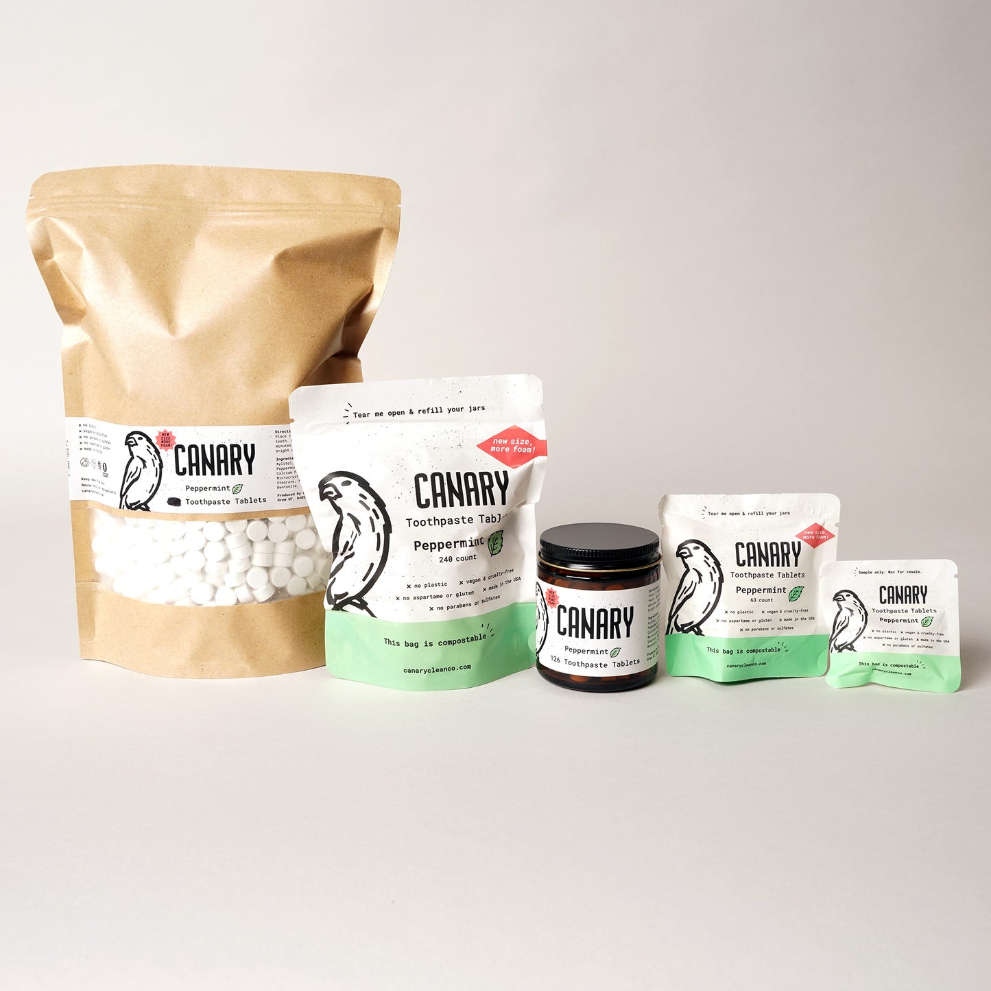 Canary bulk Peppermint toothpaste tablets in 2lb bags for wholesale, retail and refill stores. Roundup of all Peppermint size options.