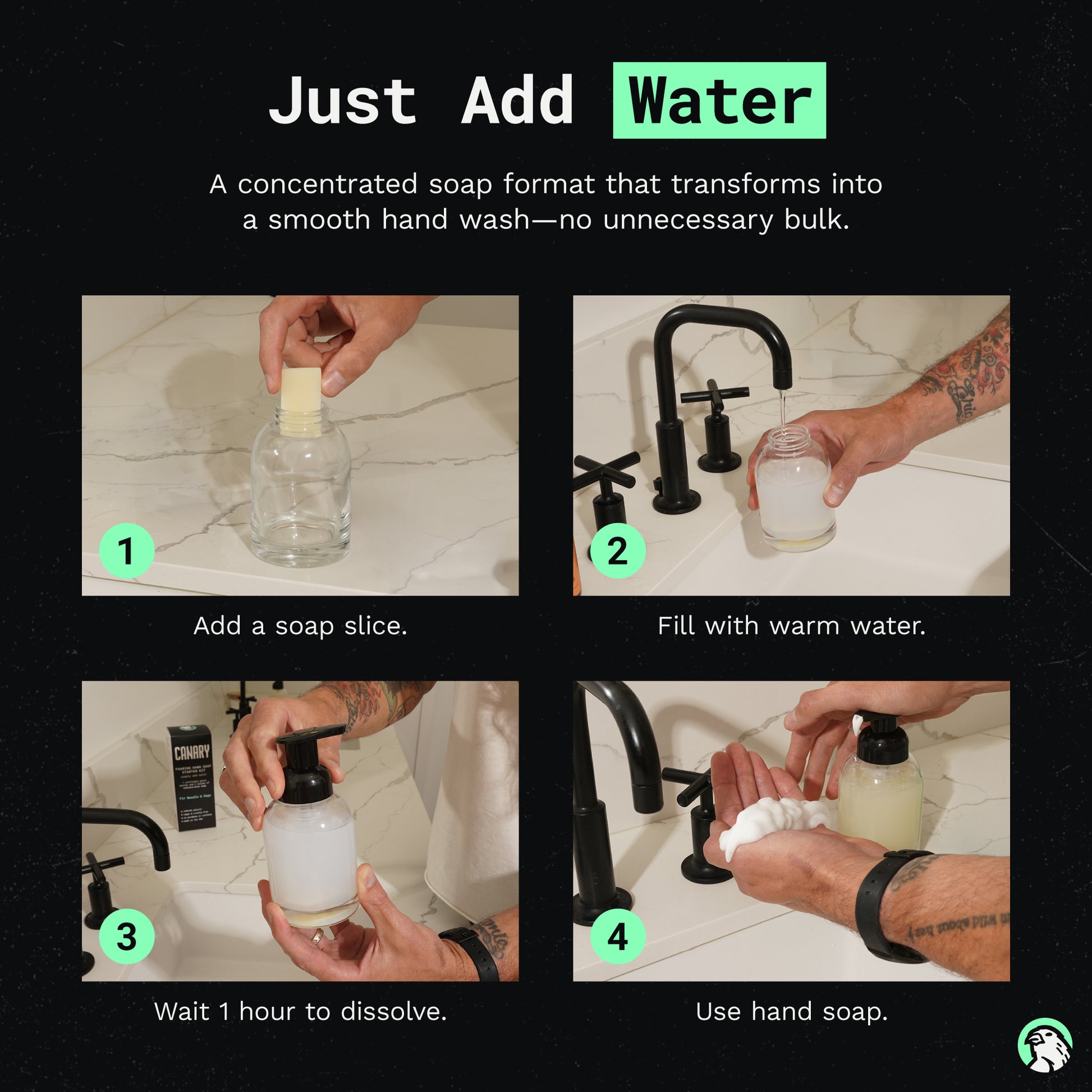 Canary Concentrated Refill Hand Soap and bottle with instruction on how to use.