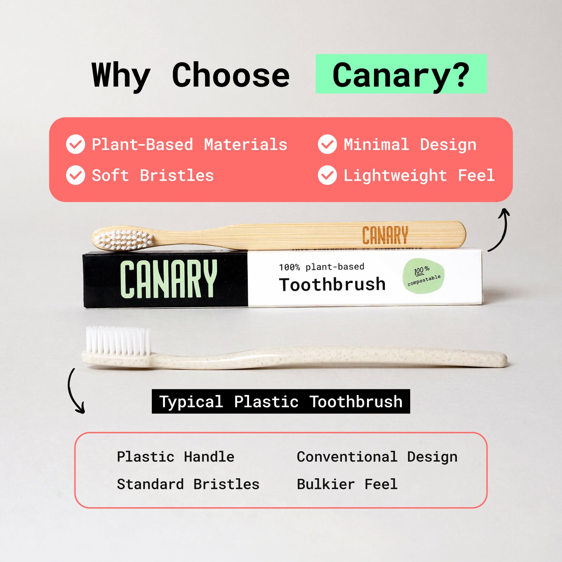 Canary plant based bamboo toothbrush with a us versus them comparison on why Canary bamboo toothbrushes are the better product