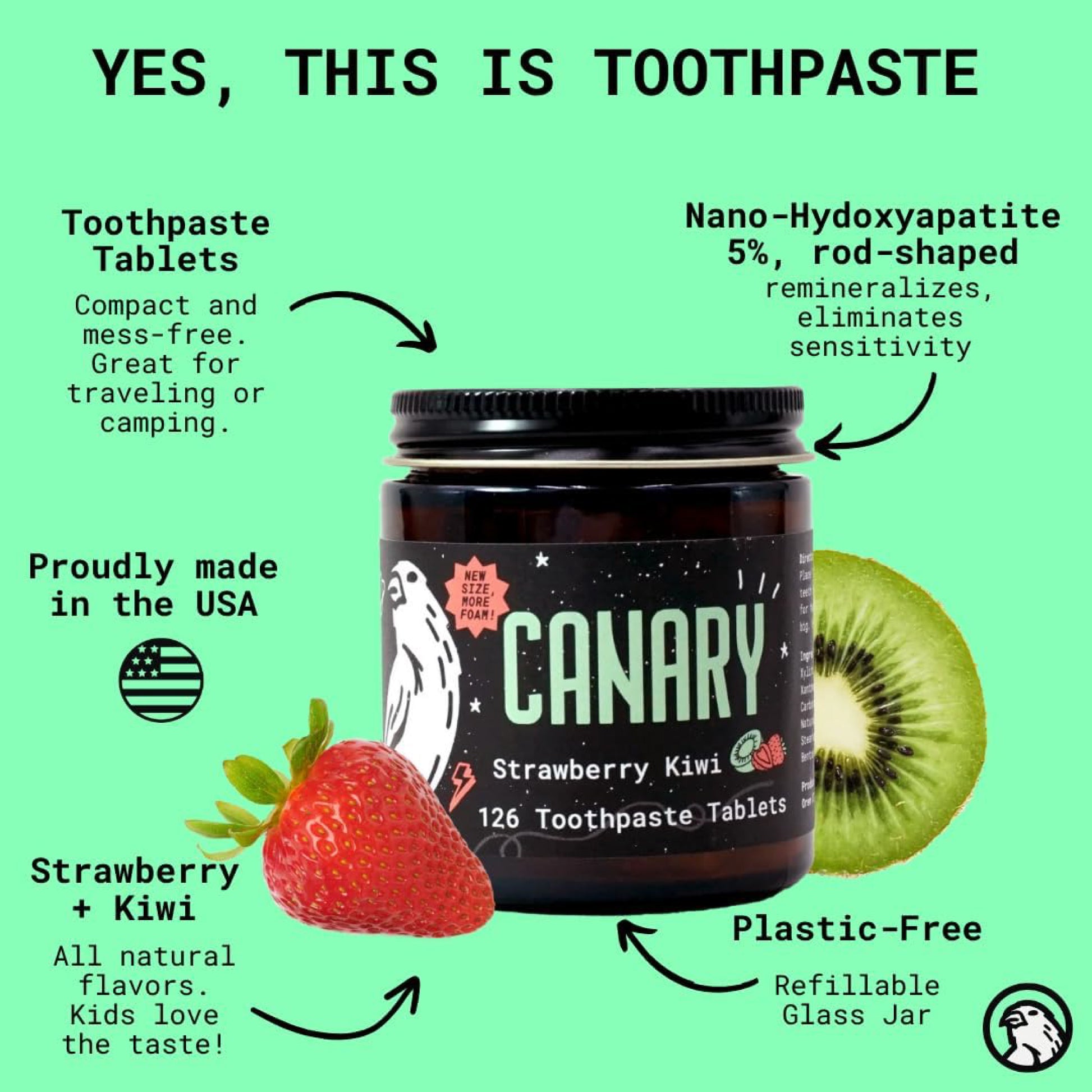 Image of Canary Strawberry Kiwi Toothpaste tablets jar with strawberry and kiwi next to jar. With text on screen highlighting eco-friendly benefits of canary toothpaste  tablets.