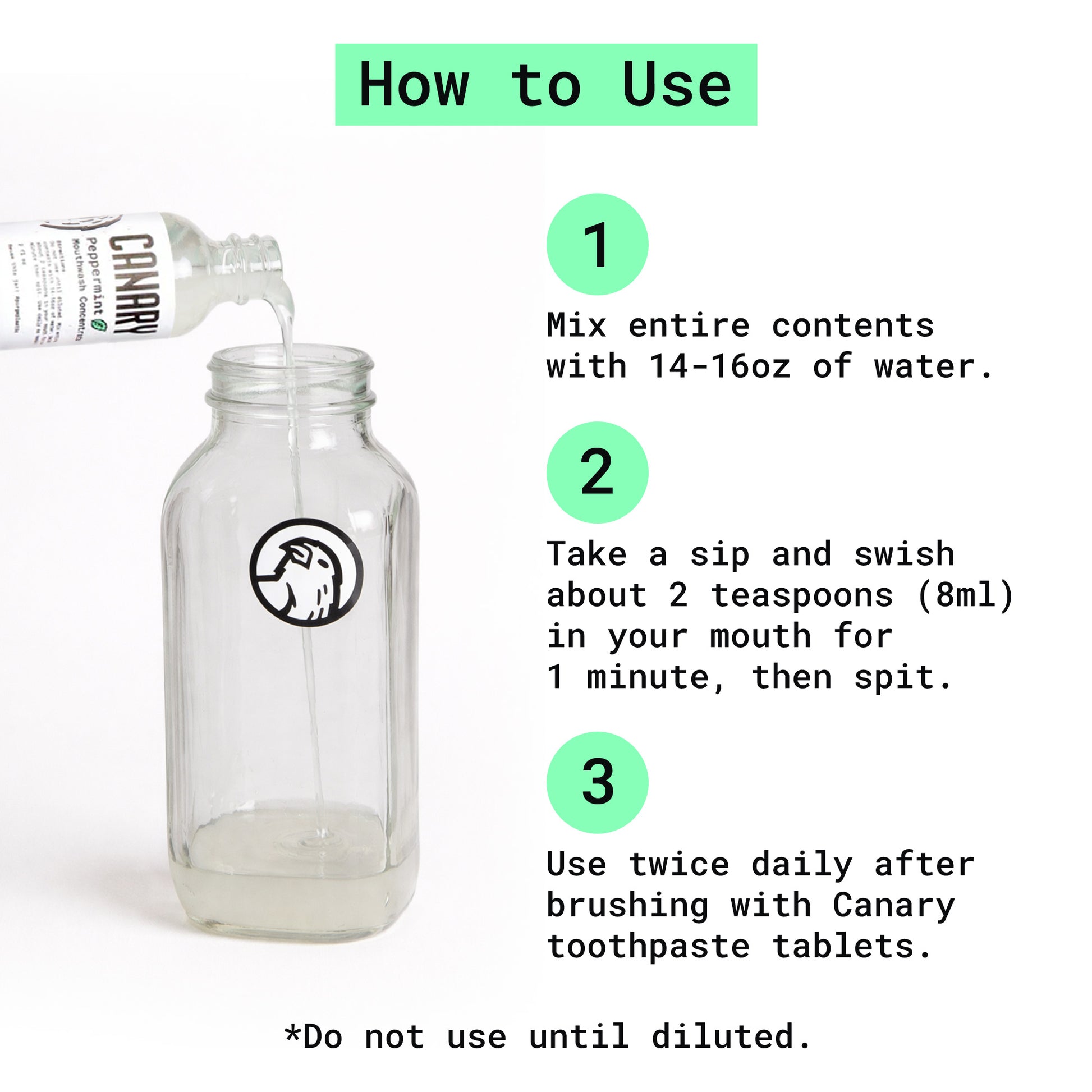 Canary peppermint mouthwash concentrate and a step by step how to use guide.