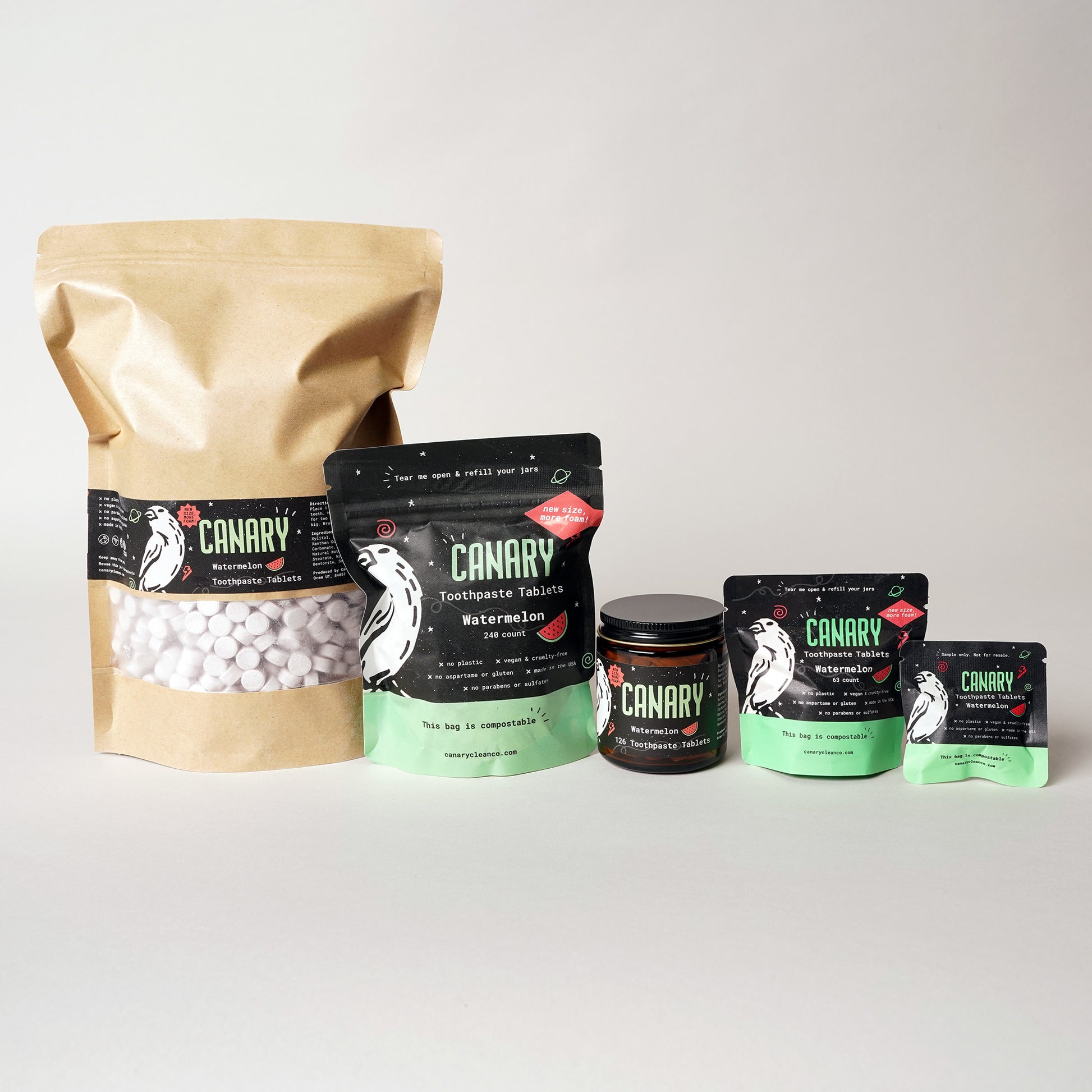 Canary bulk Watermelon toothpaste tablets in 2lb bags for wholesale, retail and refill stores.  Roundup of all Watermelon size options. 
